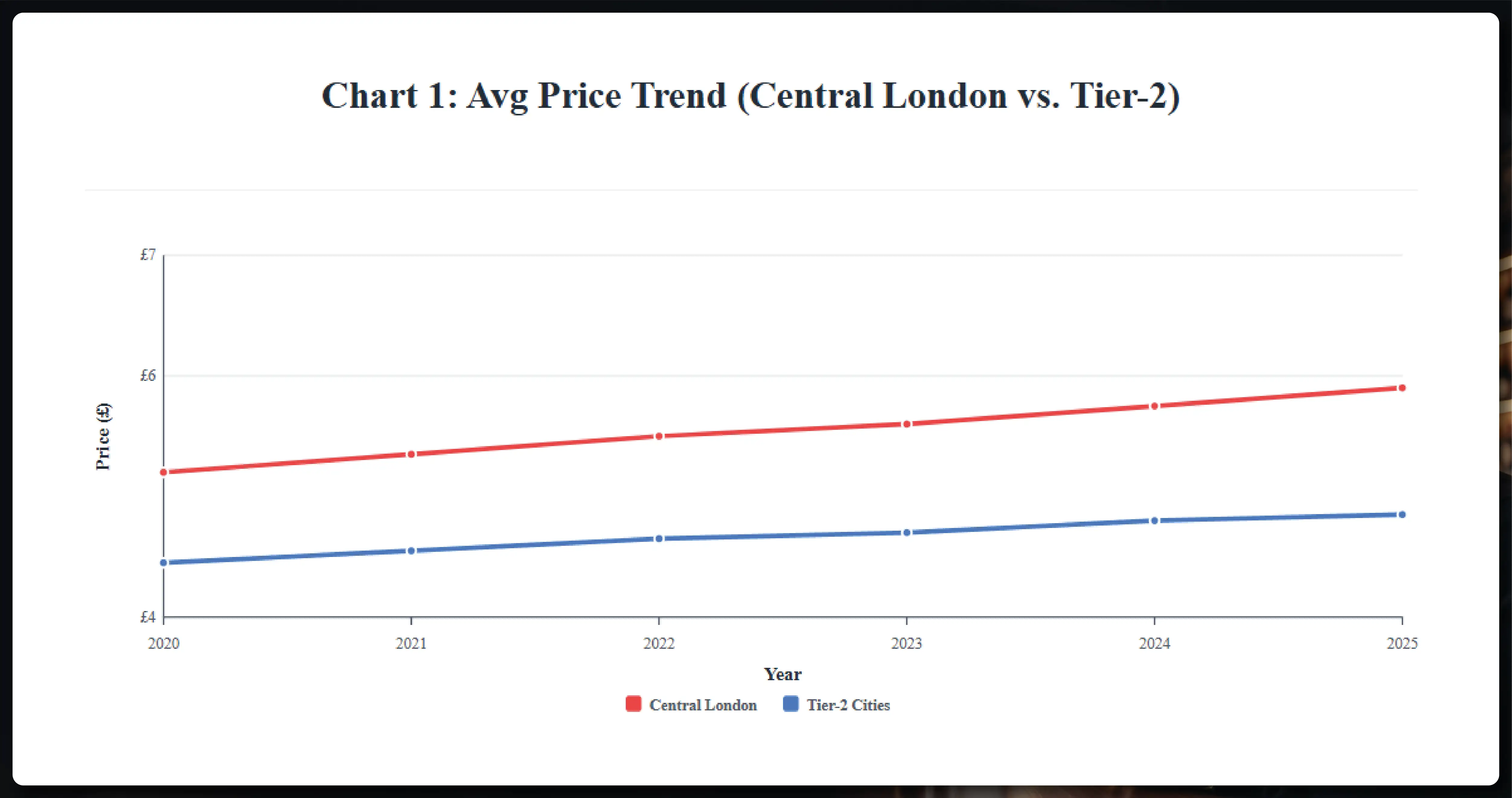 What-is-RERA-Data-Extraction-